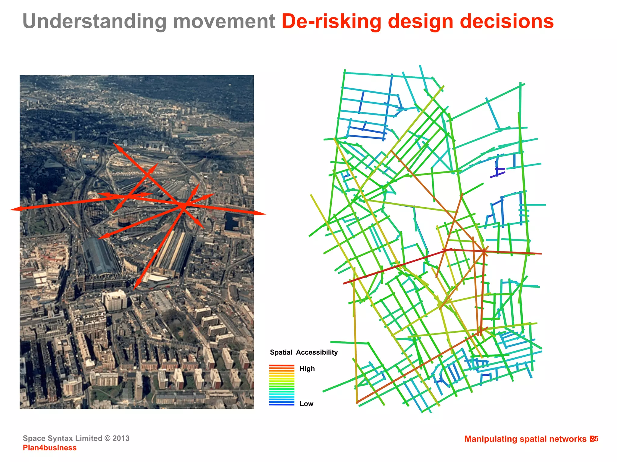 Space Syntax Limited © 2013
Plan4business
25
Spatial Accessibility
High
Low
Manipulating spatial networks B
Understanding movement De-risking design decisions
 