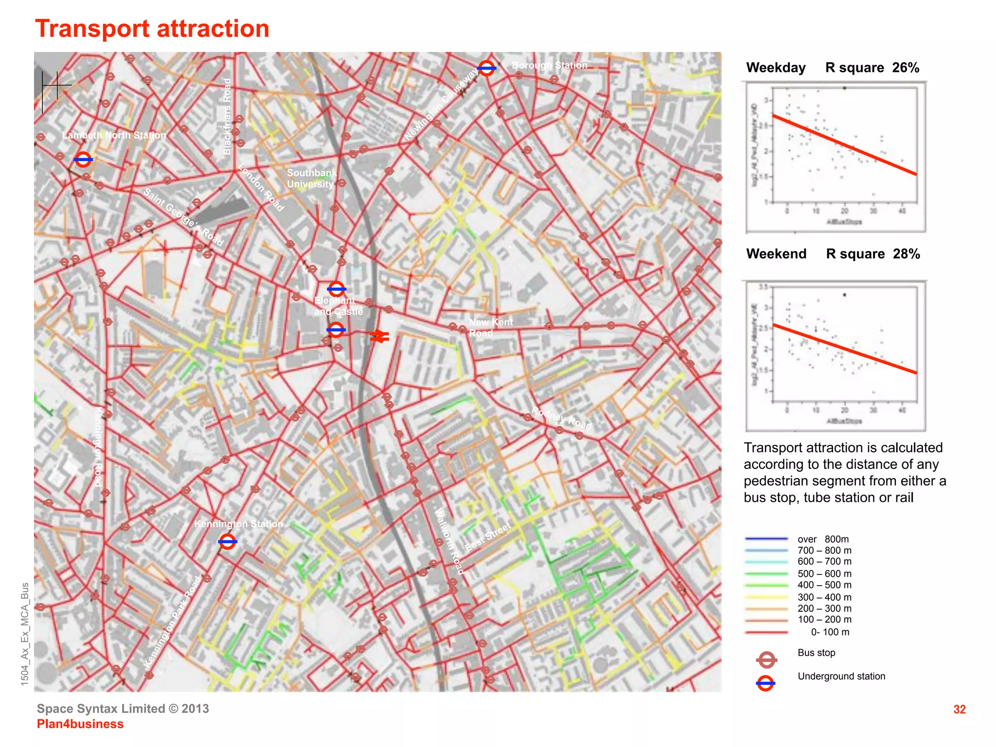 Space Syntax Limited © 2013
Plan4business
32
Transport attraction
New Kent
Road
Elephant
and Castle
KenningtonRoad
BlackfriarsRoad
Rodney Road
Southbank
University
Borough Station
Lambeth North Station
Kennington Station
Weekend R square 28%
Weekday R square 26%
1504_Ax_Ex_MCA_Bus
Transport attraction is calculated
according to the distance of any
pedestrian segment from either a
bus stop, tube station or rail
station.
over 800m
700 – 800 m
600 – 700 m
500 – 600 m
400 – 500 m
300 – 400 m
200 – 300 m
100 – 200 m
0- 100 m
Bus stop
Underground station
Metric distance
 