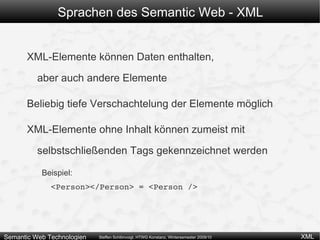 Programme verwenden  genau  diese Tags 
