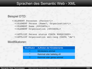 Sprachen des Semantic Web - XML Jede Programmiersprache bietet Konstrukte oder Bibliotheken zum Umgang mit XML 
