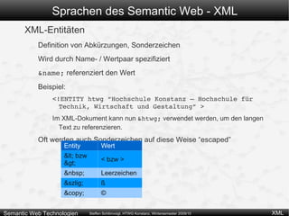 Beispiel: Neues MS Office-Dateiformat Bezug zum Semantic Web: Syntax-Definitionen von RDF(S) und OWL 