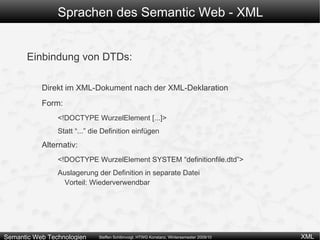 Sprachen des Semantic Web - XML Aufbau von XML-Dokumenten XML-Deklaration: <?xml version=”1.0” encoding=”utf-8”?> Optional: DOCTYPE-Definition 