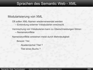 Alles zwischen Start-Tag und End-Tag nennt man  Inhalt 