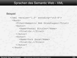 Beispiel: <Person> Steffen Schloenvoigt </Person> 