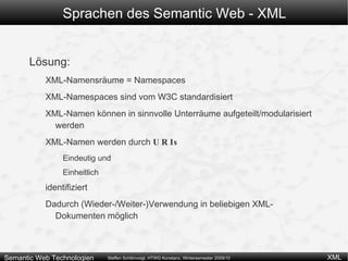 Sprachen des Semantic Web - XML XML-Elemente können Daten enthalten, aber auch andere Elemente 