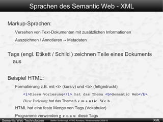 Offizielle Recommendation des W3C Maschinenlesbare Dokumente 