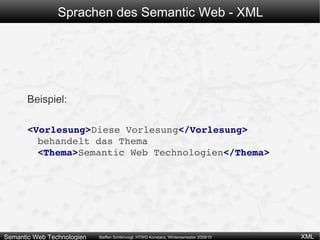 Verhalten von Software, die XML Dokumente verarbeitet 