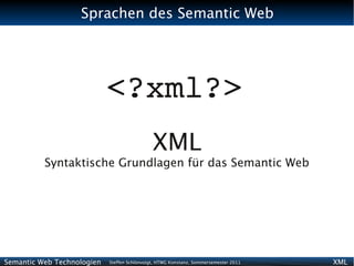 Sprachen des Semantic Web




                            <?xml?>
                                              XML
          Syntaktische Grundlagen für das Semantic Web




Semantic Web Technologien   Steffen Schlönvoigt, HTWG Konstanz, Sommersemester 2011   XML
 