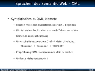 Sprachen des Semantic Web - XML


      ●
          Syntaktisches zu XML-Namen:
           –   Müssen mit einem Buchstaben oder mit _ beginnen

           –   Dürfen neben Buchstaben u.a. auch Zahlen enthalten

           –   Keine Längenbeschränkung

           –   Unterscheidung zwischen Groß-/ Kleinschreibung:
                  <Person> ‡ <person> ‡ <PERSON>

           –   Empfehlung: XML-Namen immer klein schreiben

           –   Umlaute nicht verwenden !



Semantic Web Technologien   Steffen Schlönvoigt, HTWG Konstanz, Sommersemester 2011   XML
 