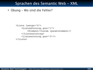 Sprachen des Semantic Web - XML
      ●
          Übung – Wo sind die Fehler?



              <Liste laenge=”4”>
                  <ListenEintrag pos=”1”>
                      <Element/>Lorem ipsum<element/>
                  </Listeneintrag>
                  <listeneintrag pos=”3”/>
              </Liste>




Semantic Web Technologien   Steffen Schlönvoigt, HTWG Konstanz, Sommersemester 2011   XML
 