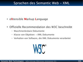 Sprachen des Semantic Web - XML



      ●
          eXtensible Markup Language

      ●
          Offizielle Recommendation des W3C beschreibt
           –   Maschinenlesbare Dokumente
           –   Klasse von Objekten → XML Dokumente
           –   Verhalten von Software, die XML Dokumente verarbeitet




Semantic Web Technologien   Steffen Schlönvoigt, HTWG Konstanz, Sommersemester 2011   XML
 