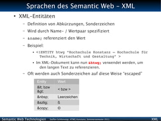 Sprachen des Semantic Web - XML
      ●
          XML-Entitäten
           –   Definition von Abkürzungen, Sonderzeichen
           –   Wird durch Name- / Wertpaar spezifiziert
           –   &name; referenziert den Wert
           –   Beispiel:
                 ●   <!ENTITY htwg “Hochschule Konstanz – Hochschule für 
                       Technik, Wirtschaft und Gestaltung” >
                 ●   Im XML-Dokument kann nun &htwg; verwendet werden, um
                       den langen Text zu referenzieren.
           –   Oft werden auch Sonderzeichen auf diese Weise “escaped”
                     Entity           Wert
                     < bzw
                                      < bzw >
                     >
                     &nbsp;           Leerzeichen
                     &szlig;          ß
                     &copy;           ©


Semantic Web Technologien      Steffen Schlönvoigt, HTWG Konstanz, Sommersemester 2011   XML
 