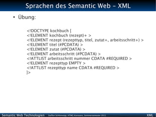 Sprachen des Semantic Web - XML
      ●
          Übung:

              <!DOCTYPE kochbuch [
              <!ELEMENT kochbuch (rezept)+ >
              <!ELEMENT rezept (rezepttyp, titel, zutat+, arbeitsschritt+) >
              <!ELEMENT titel (#PCDATA) >
              <!ELEMENT zutat (#PCDATA) >
              <!ELEMENT arbeitsschritt (#PCDATA) >
              <!ATTLIST arbeitsschritt nummer CDATA #REQUIRED >
              <!ELEMENT rezepttyp EMPTY >
              <!ATTLIST rezepttyp name CDATA #REQUIRED >
              ]>




Semantic Web Technologien   Steffen Schlönvoigt, HTWG Konstanz, Sommersemester 2011   XML
 