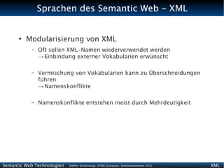 Sprachen des Semantic Web - XML


      ●
          Modularisierung von XML
           –   Oft sollen XML-Namen wiederverwendet werden
               → Einbindung externer Vokabularien erwünscht

           –   Vermischung von Vokabularien kann zu Überschneidungen
               führen
               → Namenskonflikte

           –   Namenskonflikte entstehen meist durch Mehrdeutigkeit




Semantic Web Technologien   Steffen Schlönvoigt, HTWG Konstanz, Sommersemester 2011   XML
 