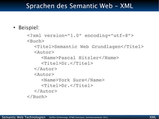 Sprachen des Semantic Web - XML


      ●
          Beispiel:
              <?xml version=”1.0” encoding=”utf­8”>
              <Buch>
                <Titel>Semantic Web Grundlagen</Titel>
                <Autor>
                   <Name>Pascal Hitzler</Name>
                   <Titel>Dr.</Titel>
                </Autor>
                <Autor>
                   <Name>York Sure</Name>
                   <Titel>Dr.</Titel>
                </Autor>
              </Buch>



Semantic Web Technologien   Steffen Schlönvoigt, HTWG Konstanz, Sommersemester 2011   XML
 