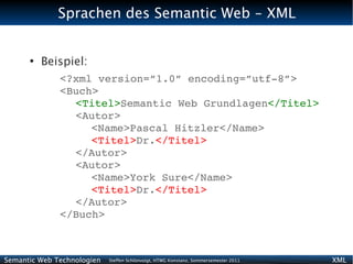 Sprachen des Semantic Web - XML


      ●
          Beispiel:
              <?xml version=”1.0” encoding=”utf­8”>
              <Buch>
                <Titel>Semantic Web Grundlagen</Titel>
                <Autor>
                   <Name>Pascal Hitzler</Name>
                   <Titel>Dr.</Titel>
                </Autor>
                <Autor>
                   <Name>York Sure</Name>
                   <Titel>Dr.</Titel>
                </Autor>
              </Buch>



Semantic Web Technologien   Steffen Schlönvoigt, HTWG Konstanz, Sommersemester 2011   XML
 