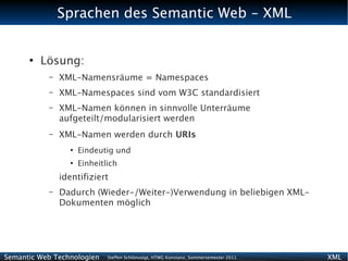 Sprachen des Semantic Web - XML


      ●
          Lösung:
           –   XML-Namensräume = Namespaces
           –   XML-Namespaces sind vom W3C standardisiert
           –   XML-Namen können in sinnvolle Unterräume
               aufgeteilt/modularisiert werden
           –   XML-Namen werden durch URIs
                 ●
                     Eindeutig und
                 ●
                     Einheitlich
               identifiziert
           –   Dadurch (Wieder-/Weiter-)Verwendung in beliebigen XML-
               Dokumenten möglich




Semantic Web Technologien    Steffen Schlönvoigt, HTWG Konstanz, Sommersemester 2011   XML
 