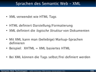 Sprachen des Semantic Web - XML


    ●
        XML verwendet wie HTML Tags

    ●
        HTML definiert Darstellung/Formatierung
    ●
        XML definiert die logische Struktur von Dokumenten

    ●
        Mit XML kann man (beliebige) Markup-Sprachen
        definieren
    ●
        Beispiel: XHTML = XML basiertes HTML

    ●
        Bei XML können die Tags selbst/frei definiert werden



Semantic Web Technologien   Steffen Schlönvoigt, HTWG Konstanz, Sommersemester 2011   XML
 