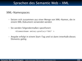 Sprachen des Semantic Web - XML

      XML-Namespaces

        –   Setzen sich zusammen aus einer Menge von XML-Namen, die in
            einem XML Dokument verwendet werden

        –   Sie werden folgendermaßen spezifiziert:
                <ElementName xmlns[:prefix]=”URI” >

        –   Angabe erfolgt in einem Start-Tag und ist dann innerhalb dieses
            Elements gültig




Semantic Web Technologien   Steffen Schlönvoigt, HTWG Konstanz, Sommersemester 2011   XML
 