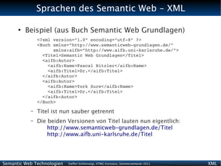 Sprachen des Semantic Web - XML

      ●
          Beispiel (aus Buch Semantic Web Grundlagen)
               <?xml version=”1.0” encoding=”utf­8” ?>
               <Buch xmlns=”http://www.semanticweb­grundlagen.de/”
                     xmlns:aifb=”http://www.aifb.uni­karlsruhe.de/”>
                 <Titel>Semantic Web Grundlagen</Titel>
                 <aifb:Autor>
                   <aifb:Name>Pascal Hitzler</aifb:Name>
                   <aifb:Titel>Dr.</aifb:Titel>
                 </aifb:Autor>
                 <aifb:Autor>
                   <aifb:Name>York Sure</aifb:Name>
                   <aifb:Titel>Dr.</aifb:Titel>
                 </aifb:Autor>
               </Buch>

           –   Titel ist nun sauber getrennt
           –   Die beiden Versionen von Titel lauten nun eigentlich:
                   http://www.semanticweb-grundlagen.de/Titel
                   http://www.aifb.uni-karlsruhe.de/Titel




Semantic Web Technologien   Steffen Schlönvoigt, HTWG Konstanz, Sommersemester 2011   XML
 