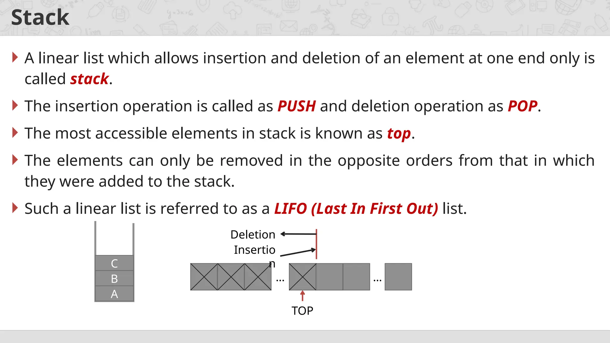 Stack
 A linear list which allows insertion and deletion of an element at one end only is
called stack.
 The insertion operation is called as PUSH and deletion operation as POP.
 The most accessible elements in stack is known as top.
 The elements can only be removed in the opposite orders from that in which
they were added to the stack.
 Such a linear list is referred to as a LIFO (Last In First Out) list.
… …
TOP
Insertio
n
Deletion
A
B
C
 