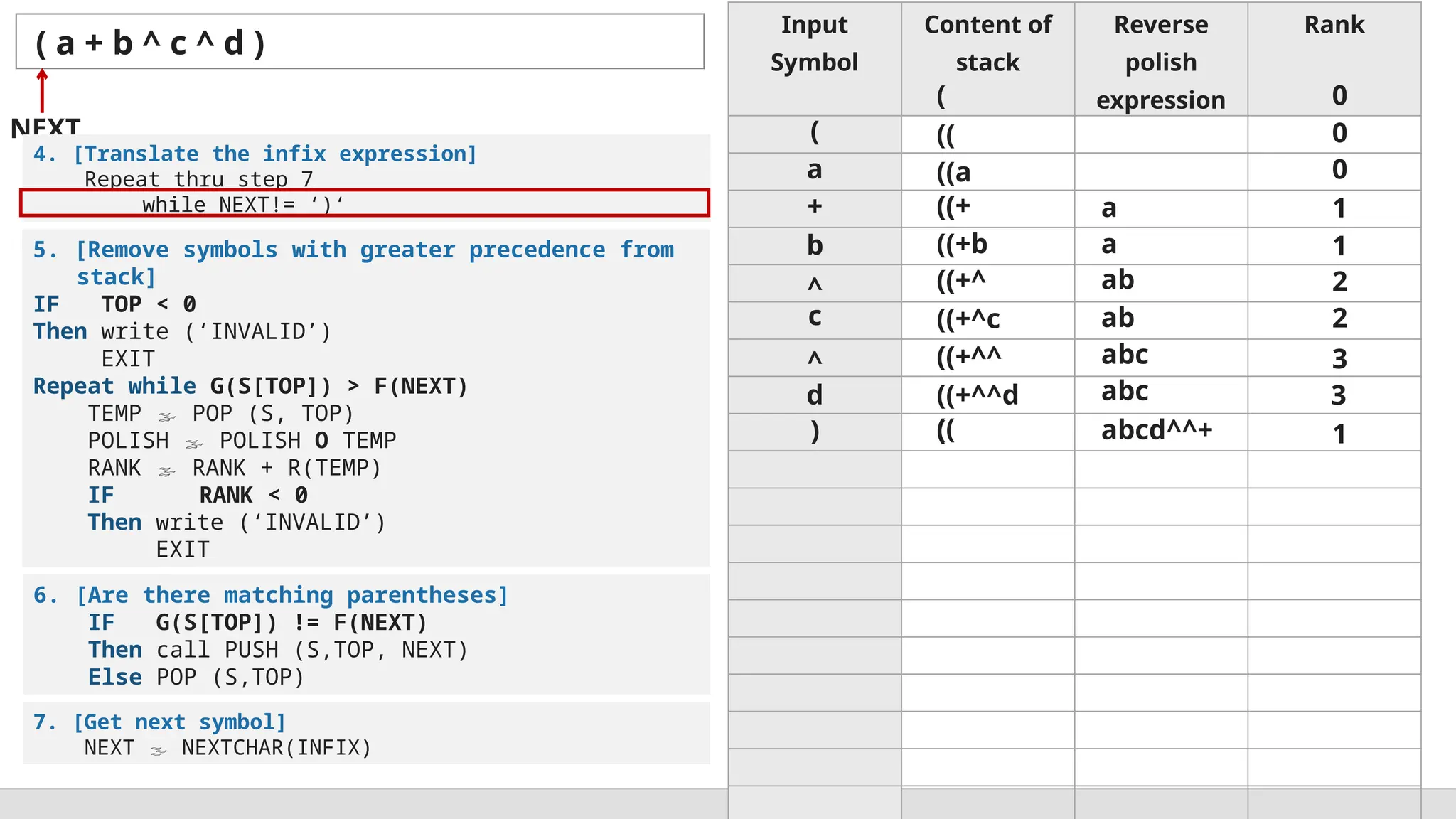 Stack Data Structure Intro and Explanation | PPT image.