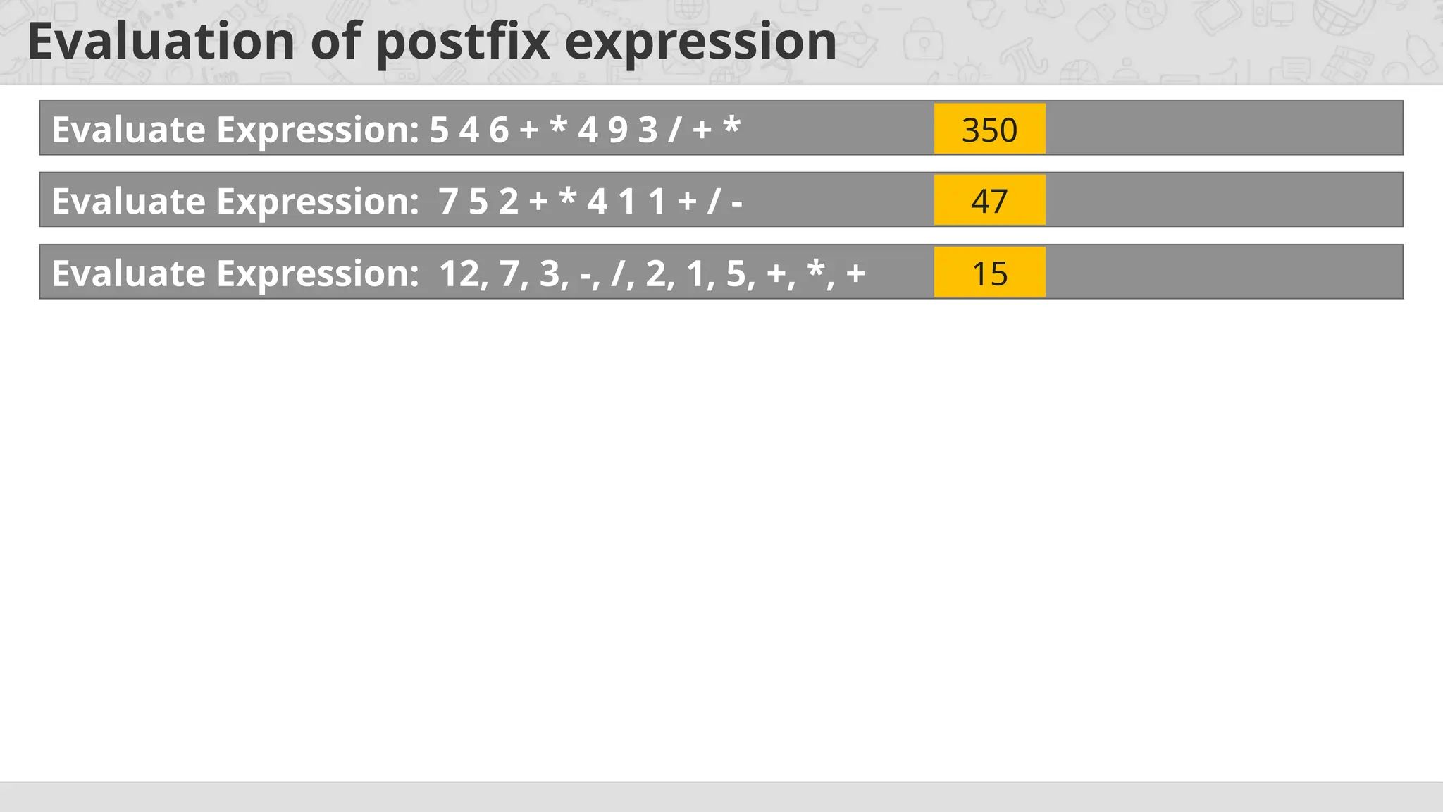 Evaluation of postfix expression
Evaluate Expression: 5 4 6 + * 4 9 3 / + *
Evaluate Expression: 7 5 2 + * 4 1 1 + / -
Evaluate Expression: 12, 7, 3, -, /, 2, 1, 5, +, *, +
350
47
15
 