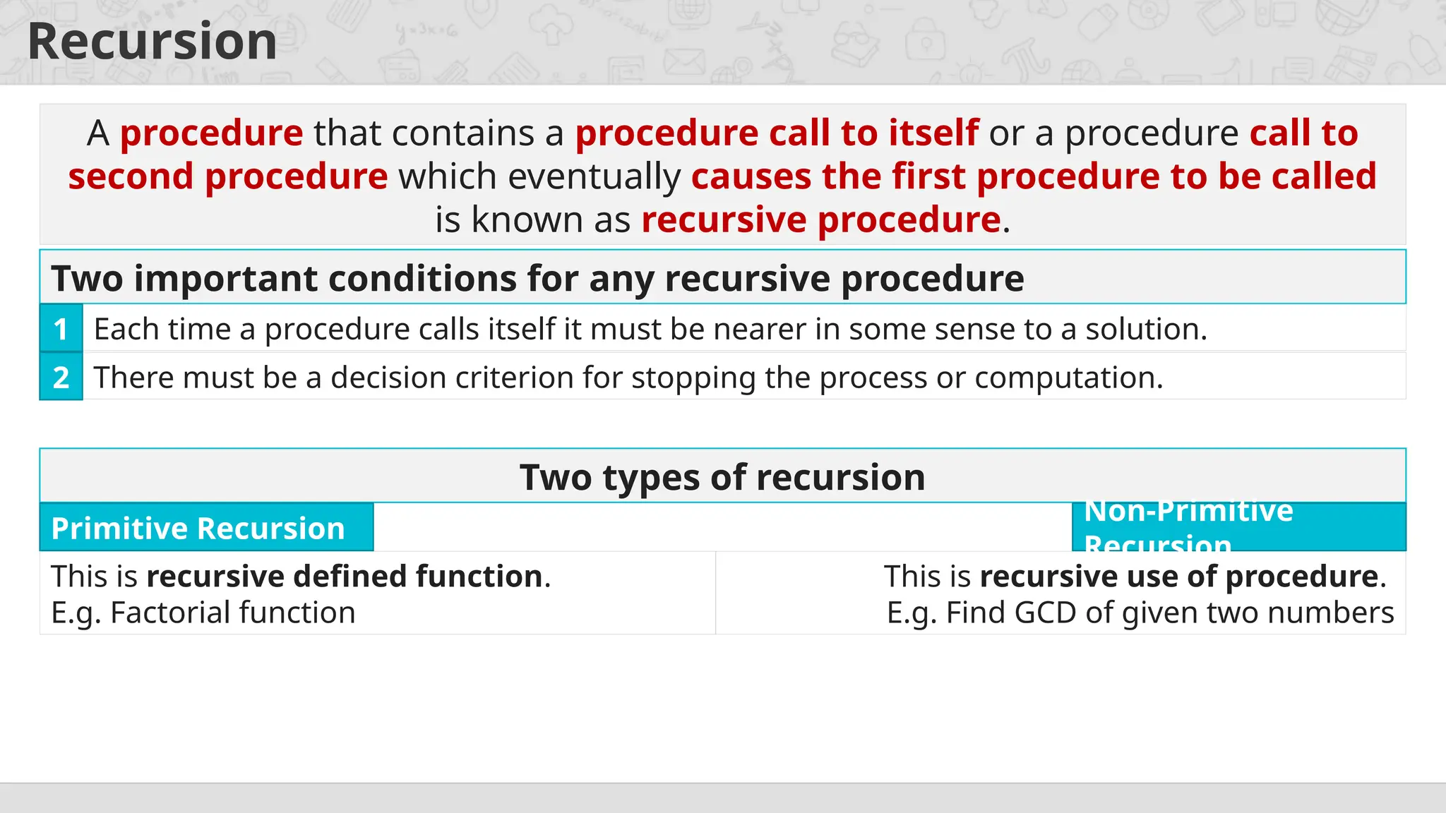 Recursion
A procedure that contains a procedure call to itself or a procedure call to
second procedure which eventually causes the first procedure to be called
is known as recursive procedure.
Two important conditions for any recursive procedure
Each time a procedure calls itself it must be nearer in some sense to a solution.
1
There must be a decision criterion for stopping the process or computation.
2
Two types of recursion
This is recursive defined function.
E.g. Factorial function
Primitive Recursion
This is recursive use of procedure.
E.g. Find GCD of given two numbers
Non-Primitive
Recursion
 