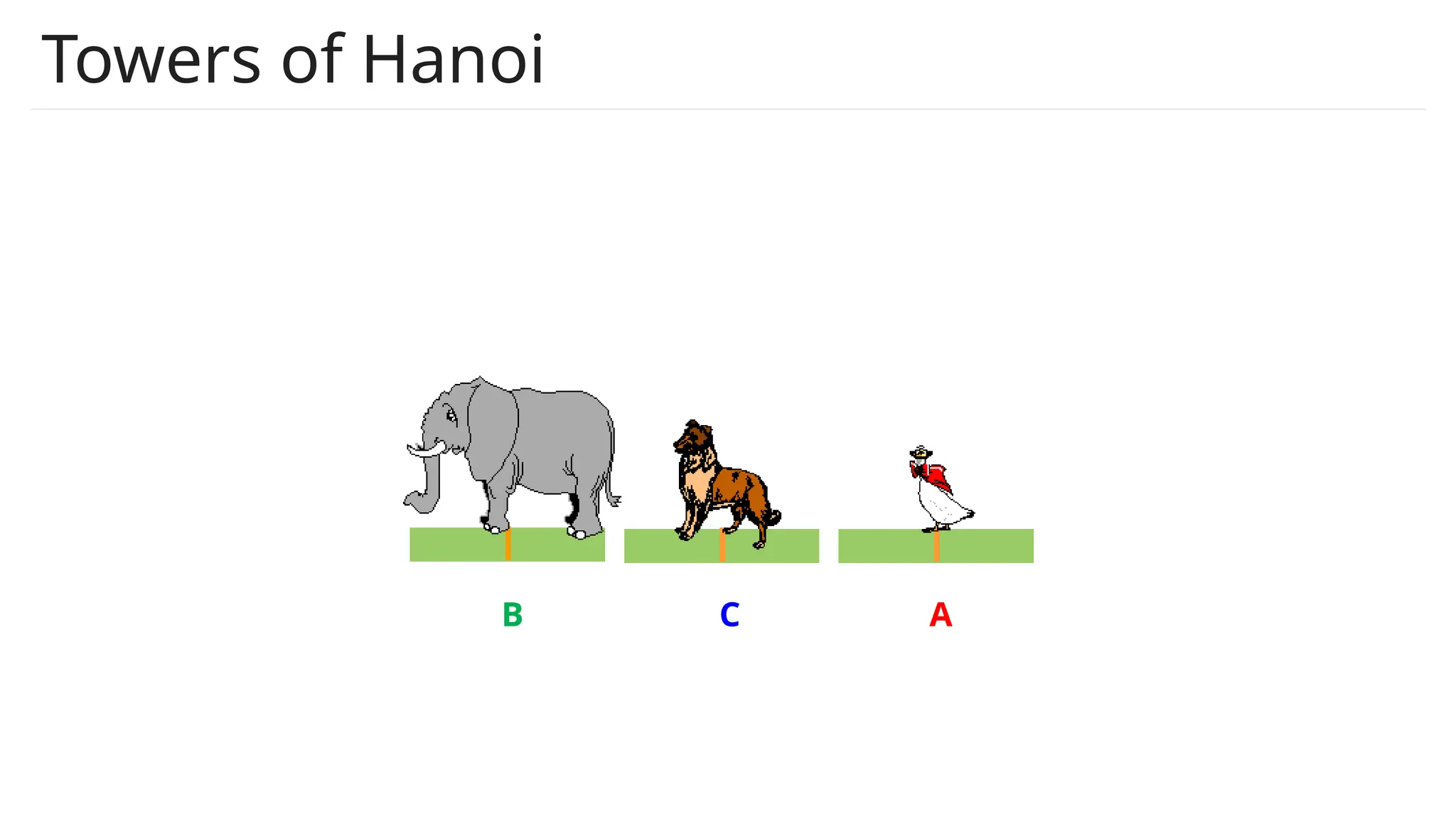 Towers of Hanoi
A
B C
 