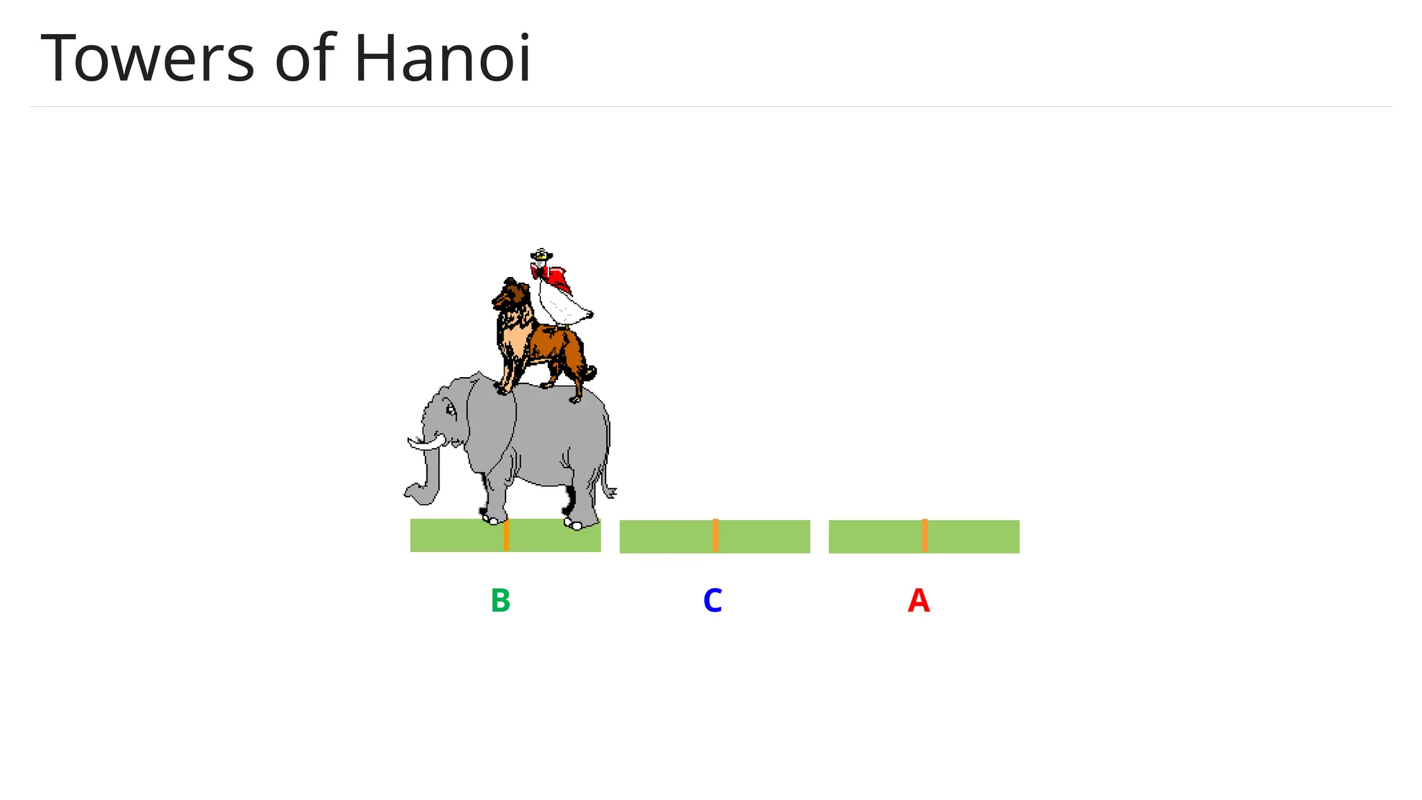 Towers of Hanoi
A
B C
 