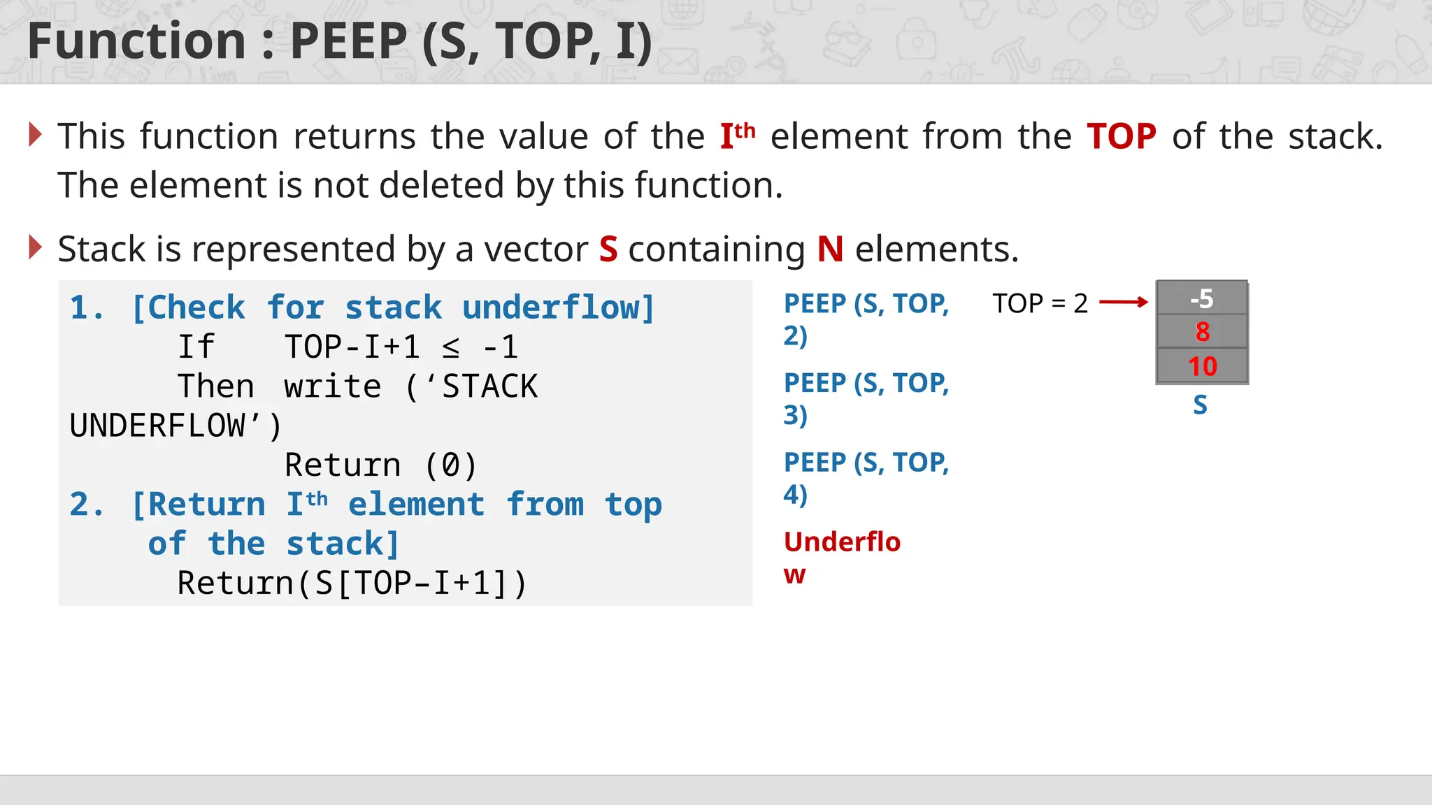 Function : PEEP (S, TOP, I)
 This function returns the value of the Ith
element from the TOP of the stack.
The element is not deleted by this function.
 Stack is represented by a vector S containing N elements.
1. [Check for stack underflow]
If TOP-I+1 ≤ -1
Then write (‘STACK
UNDERFLOW’)
Return (0)
2. [Return Ith
element from top
of the stack]
Return(S[TOP–I+1])
S
10
8
-5
TOP = 2
PEEP (S, TOP,
2) 8
PEEP (S, TOP,
3)
10
PEEP (S, TOP,
4)
Underflo
w
 