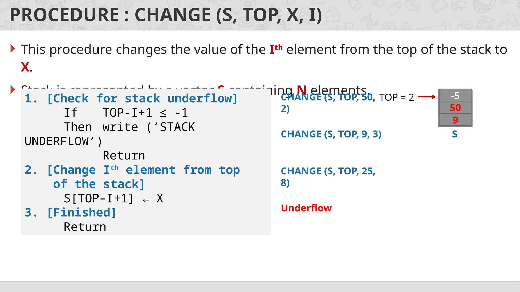 PROCEDURE : CHANGE (S, TOP, X, I)
 This procedure changes the value of the Ith
element from the top of the stack to
X.
 Stack is represented by a vector S containing N elements.
1. [Check for stack underflow]
If TOP-I+1 ≤ -1
Then write (‘STACK
UNDERFLOW’)
Return
2. [Change Ith
element from top
of the stack]
S[TOP–I+1] ← X
3. [Finished]
Return
S
10
8
-5
TOP = 2
CHANGE (S, TOP, 50,
2) 50
CHANGE (S, TOP, 9, 3)
9
CHANGE (S, TOP, 25,
8)
Underflow
 