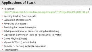Applications of Stack
 Recursion (
https://cdn-media-1.freecodecamp.org/images/1*fsYHEgadIdn0fJt-cBXDHQ.gif)
 Keeping track of function calls
 Evaluation of expressions
 Reversing characters
 Servicing hardware interrupts
 Solving combinatorial problems using backtracking
 Expression Conversion (Infix to Postfix, Infix to Prefix)
 Game Playing (Chess)
 Microsoft Word (Undo / Redo)
 Compiler – Parsing syntax & expression
 Finding paths
 