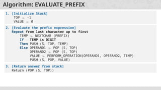 Algorithm: EVALUATE_PREFIX
1. [Initialize Stack]
TOP  -1
VALUE  0
2. [Evaluate the prefix expression]
Repeat from last character up to first
TEMP  NEXTCHAR (PREFIX)
If TEMP is DIGIT
Then PUSH (S, TOP, TEMP)
Else OPERAND1  POP (S, TOP)
OPERAND2  POP (S, TOP)
VALUE  PERFORM_OPERATION(OPERAND1, OPERAND2, TEMP)
PUSH (S, POP, VALUE)
3. [Return answer from stack]
Return (POP (S, TOP))
 