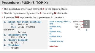 Procedure : PUSH (S, TOP, X)
 This procedure inserts an element X to the top of a stack.
 Stack is represented by a vector S containing N elements.
 A pointer TOP represents the top element in the stack.
1. [Check for stack overflow]
If TOP ≥ N-1
Then write (‘STACK
OVERFLOW’)
Return
2. [Increment TOP]
TOP ← TOP + 1
3. [Insert Element]
S[TOP] ← X
4. [Finished]
Return
S
Stack is empty, TOP = -1,
N=3
PUSH(S, TOP,
10)
TOP =
0
10
PUSH(S, TOP,
8)
TOP =
1
8
PUSH(S, TOP, -
5)
TOP = 2 -5
PUSH(S, TOP, 6)
Overflow
 