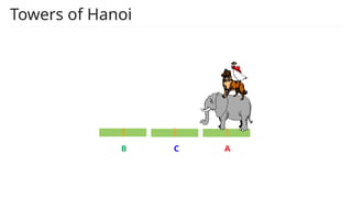 Towers of Hanoi
A
B C
 