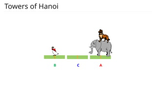 Towers of Hanoi
A
B C
 
