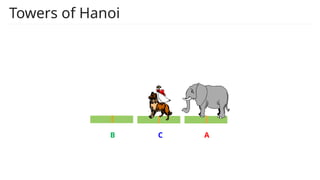 Towers of Hanoi
A
B C
 