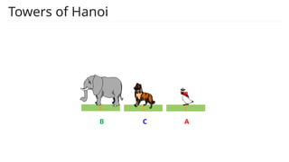 Towers of Hanoi
A
B C
 