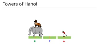Towers of Hanoi
A
B C
 