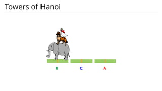 Towers of Hanoi
A
B C
 