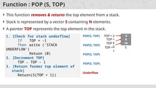 Function : POP (S, TOP)
 This function removes & returns the top element from a stack.
 Stack is represented by a vector S containing N elements.
 A pointer TOP represents the top element in the stack.
1. [Check for stack underflow]
If TOP = -1
Then write (‘STACK
UNDERFLOW’)
Return (0)
2. [Decrement TOP]
TOP ← TOP - 1
3. [Return former top element of
stack]
Return(S[TOP + 1])
S
10
8
-5
POP(S, TOP) TOP = 2
TOP =
1
POP(S, TOP)
TOP =
0
POP(S, TOP)
TOP = -
1
POP(S, TOP)
Underflow
 
