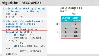 Algorithm: RECOGNIZE
Input String: a b c
b a □
Charact
er
Scanne
d
Stack
Content
c
1. [Initialize stack by placing
a letter ‘c’ on the top]
TOP  0
S [TOP] ← ‘c’
0
2. [Get and PUSH symbols until
either c’ or blank is
encountered]
NEXT ← NEXTCHAR (STRING)
Repeat while NEXT ≠ ‘c’
If NEXT = ‘ ‘
Then Write (‘Invalid
String’)
Exit
Else Call PUSH (S, TOP,
NEXT)
NEXT ← NEXTCHAR
(STRING)
a ca
b cab
c cab
NEXT
1
 