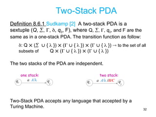 2-stack-Push Down Automata(PDA)_TOComp.ppt