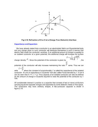 Fig 2.18: Refraction of D or E at a Charge Free Dielectric Interface
Capacitance and Capacitors
We have already stated that a conductor in an electrostatic field is an Equipotential body
and any charge given to such conductor will distribute themselves in such a manner that
electric field inside the conductor vanishes. If an additional amount of charge is supplied to
an isolated conductor at a given potential, this additional charge will increase the surface
charge density . Since the potential of the conductor is given by , the
potential of the conductor will also increase maintaining the ratio same. Thus we can
write where the constant of proportionality C is called the capacitance of the isolated
conductor. SI unit of capacitance is Coulomb/ Volt also called Farad denoted by F. It can It
can be seen that if V=1, C = Q. Thus capacity of an isolated conductor can also be defined
as the amount of charge in Coulomb required to raise the potential of the conductor by 1
Volt.
Of considerable interest in practice is a capacitor that consists of two (or more) conductors
carrying equal and opposite charges and separated by some dielectric media or free space.
The conductors may have arbitrary shapes. A two-conductor capacitor is shown in
figure 2.19.
 