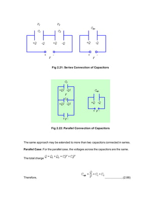 Fig 2.21: Series Connection of Capacitors
Fig 2.22: Parallel Connection of Capacitors
The same approach may be extended to more than two capacitors connected in series.
Parallel Case: For the parallel case, the voltages across the capacitors are the same.
The total charge
Therefore, .......................(2.88)
 