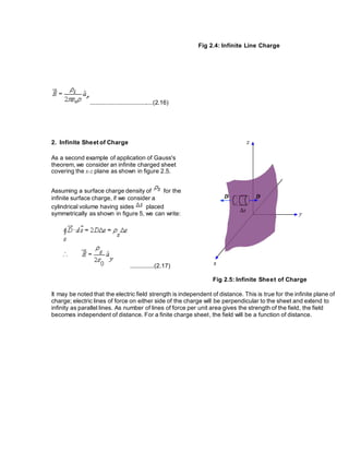 Fig 2.4: Infinite Line Charge
.....................................(2.16)
2. Infinite Sheet of Charge
As a second example of application of Gauss's
theorem, we consider an infinite charged sheet
covering the x-z plane as shown in figure 2.5.
Assuming a surface charge density of for the
infinite surface charge, if we consider a
cylindrical volume having sides placed
symmetrically as shown in figure 5, we can write:
..............(2.17)
Fig 2.5: Infinite Sheet of Charge
It may be noted that the electric field strength is independent of distance. This is true for the infinite plane of
charge; electric lines of force on either side of the charge will be perpendicular to the sheet and extend to
infinity as parallel lines. As number of lines of force per unit area gives the strength of the field, the field
becomes independent of distance. For a finite charge sheet, the field will be a function of distance.
 
