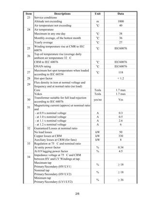 Item Descriptions Unit Data
23 Service conditions
Altitude not exceeding m 1000
Air temperature not exceeding o
C 40
24 Air temperature
Maximum in any one day o
C 38
Monthly average, of the hottest month o
C 36
Yearly average o
C 27
25
Winding temperature rise at CMR to IEC
60076
o
C IEC60076
26
Top oil temperature rise (average daily
ambient air temperature 32 C
CRM to IEC 60076 o
C IEC60076
ONAN rating o
C IEC60076
27
Maximum hot spot temperature when loaded
according to IEC 60354
o
C 118
28 Hot spot factor < 1.2
29
Flux density in iron at normal voltage and
frequency and at normal ratio (no load)
Core Tesla 1.7 max
Yokes Tesla 1.7 max
30
Transformer suitable for full load rejection
according to IEC 60076
yes/no Yes
31
Magnetizing current (approx) at nominal ratio
and
- at 0.9 x nominal voltage A 0.3
- at 1.0 x nominal voltage A 0.5
- at 1.1 x nominal voltage A 2.6
- at 1.2 x nominal voltage A 6
32 Guaranteed Losses at nominal ratio
No load losses kW 50
Copper losses at CRM kW 330
Auxiliary losses at CRM (for fans) kW 8
33 Regulation at 75 C and nominal ratio
At unity power factor % 0.34
At 0.9 lagging power factor % 4.5
34
Impedance voltage at 75 C and CRM
between HV and LV Windings at tap:
Maximum tap
Primary/Secondary (HV/LV1)
% ≥ 18
Nominal tap
Primary/Secondary (HV/LV2)
% ≥ 18
Minimum tap
Primary/Secondary (LV1/LV2)
% ≥ 36
2/6
 