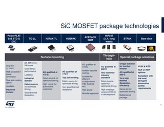 2-std-ide-mos-tdweogy-roadmap-market.pdf