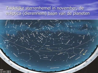 Zuidelijke sterrenhemel in november; de
ecliptica (dierenriem) baan van de planeten
ten lopen door dierenriem
 